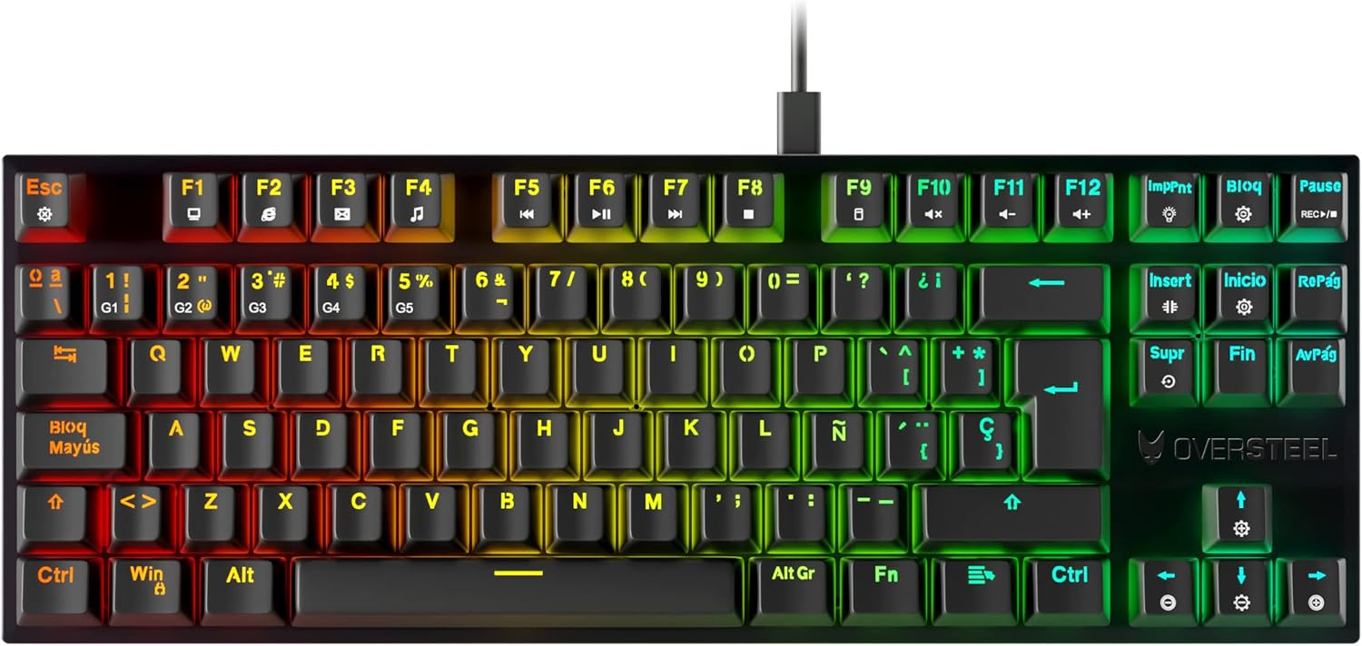 nosolotecnologia.net