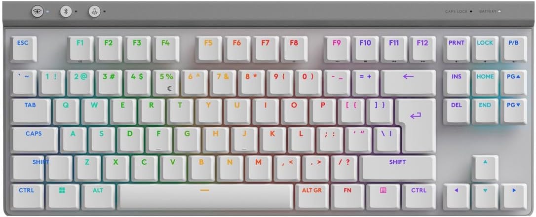 nosolotecnologia.net