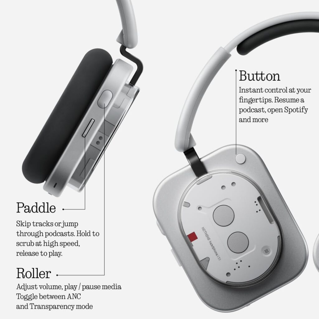 Nothing Headphone